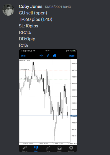 Come Learn Forex student trading result screenshot, 2021 archive, result 3 of 263