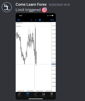 Come Learn Forex student trading result screenshot, 2021 archive, result 2 of 263
