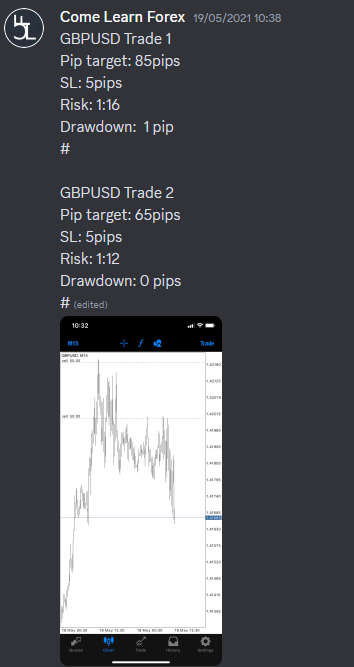 Come Learn Forex student trading result screenshot, 2021 archive, result 6 of 263
