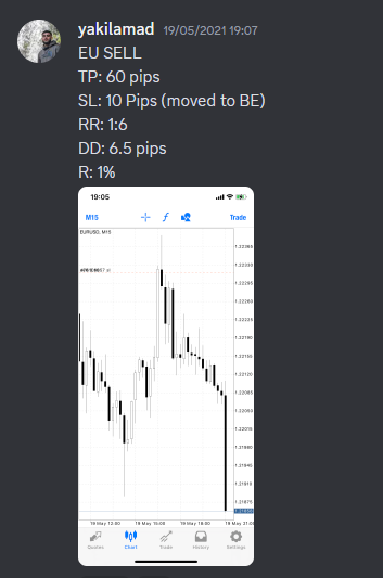 Come Learn Forex student trading result screenshot, 2021 archive, result 11 of 263