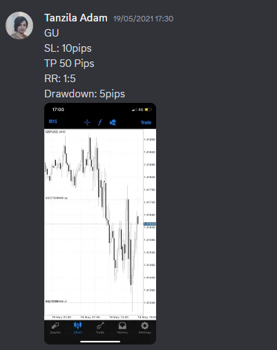 Come Learn Forex student trading result screenshot, 2021 archive, result 9 of 263