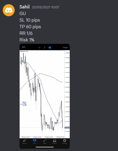 Come Learn Forex student trading result screenshot, 2021 archive, result 15 of 263
