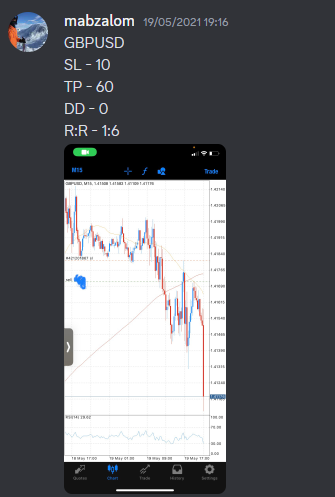 Come Learn Forex student trading result screenshot, 2021 archive, result 13 of 263