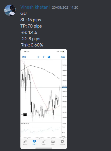 Come Learn Forex student trading result screenshot, 2021 archive, result 18 of 263