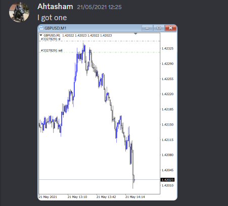 Come Learn Forex student trading result screenshot, 2021 archive, result 21 of 263