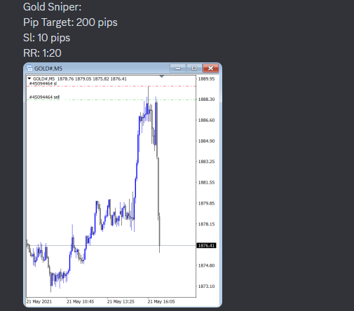 Come Learn Forex student trading result screenshot, 2021 archive, result 23 of 263