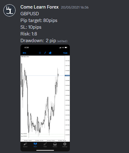 Come Learn Forex student trading result screenshot, 2021 archive, result 20 of 263