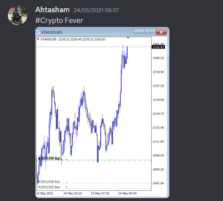 Come Learn Forex student trading result screenshot, 2021 archive, result 24 of 263