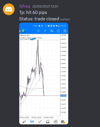 Come Learn Forex student trading result screenshot, 2021 archive, result 26 of 263