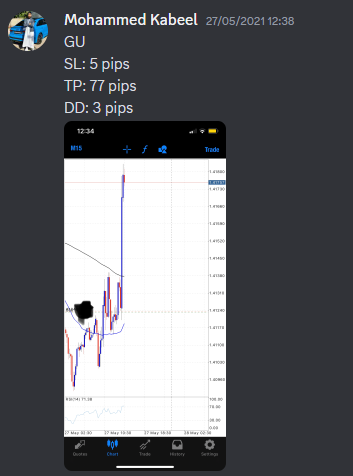 Come Learn Forex student trading result screenshot, 2021 archive, result 32 of 263