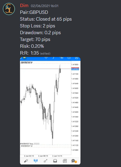 Come Learn Forex student trading result screenshot, 2021 archive, result 43 of 263