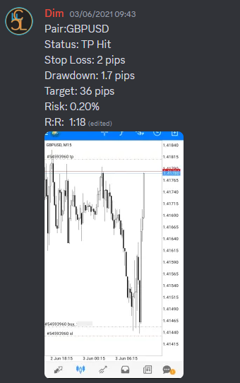 Come Learn Forex student trading result screenshot, 2021 archive, result 44 of 263