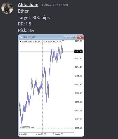 Come Learn Forex student trading result screenshot, 2021 archive, result 51 of 263
