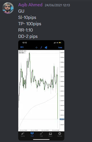 Come Learn Forex student trading result screenshot, 2021 archive, result 61 of 263