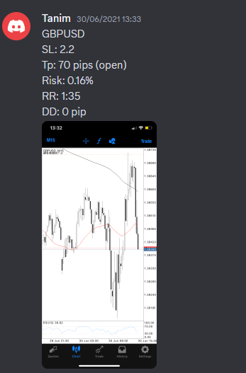Come Learn Forex student trading result screenshot, 2021 archive, result 69 of 263