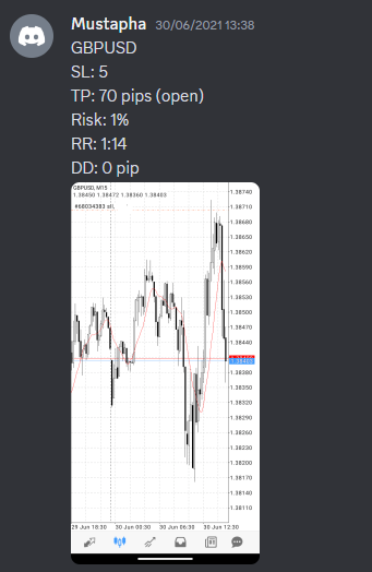 Come Learn Forex student trading result screenshot, 2021 archive, result 70 of 263