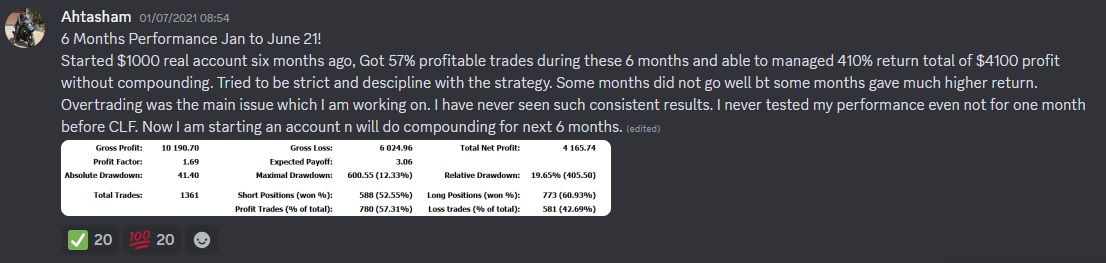 Come Learn Forex student trading result screenshot, 2021 archive, result 76 of 263