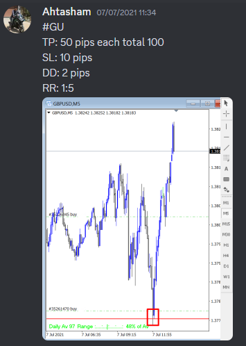 Come Learn Forex student trading result screenshot, 2021 archive, result 85 of 263