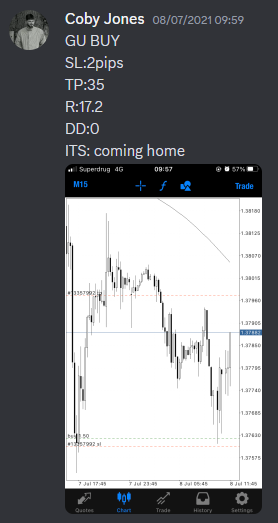 Come Learn Forex student trading result screenshot, 2021 archive, result 87 of 263