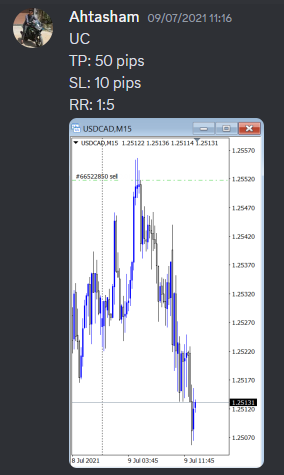 Come Learn Forex student trading result screenshot, 2021 archive, result 89 of 263