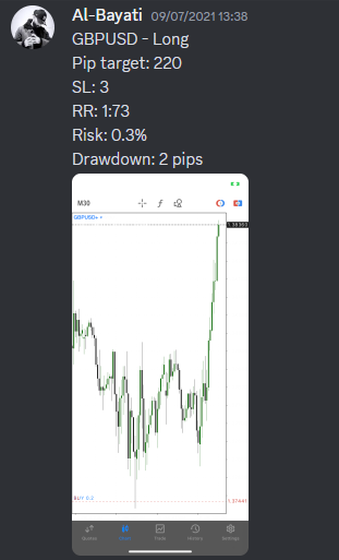 Come Learn Forex student trading result screenshot, 2021 archive, result 92 of 263
