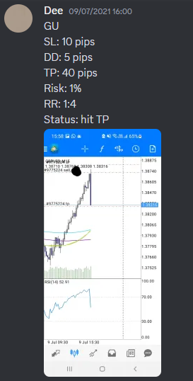 Come Learn Forex student trading result screenshot, 2021 archive, result 93 of 263