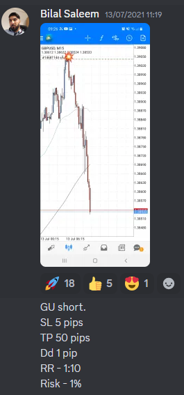 Come Learn Forex student trading result screenshot, 2021 archive, result 95 of 263