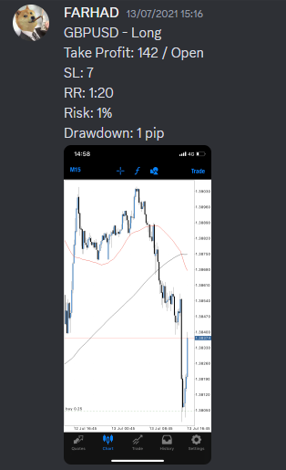 Come Learn Forex student trading result screenshot, 2021 archive, result 100 of 263