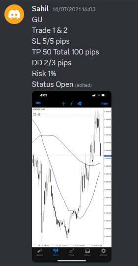 Come Learn Forex student trading result screenshot, 2021 archive, result 106 of 263
