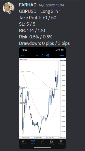 Come Learn Forex student trading result screenshot, 2021 archive, result 104 of 263