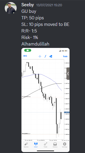 Come Learn Forex student trading result screenshot, 2021 archive, result 101 of 263