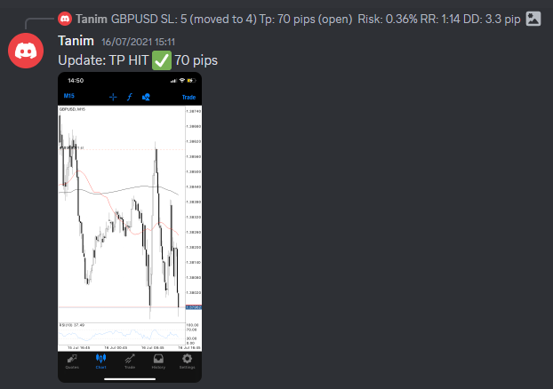 Come Learn Forex student trading result screenshot, 2021 archive, result 120 of 263