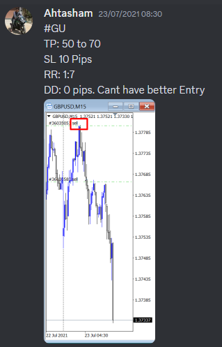 Come Learn Forex student trading result screenshot, 2021 archive, result 124 of 263