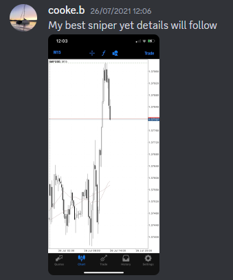 Come Learn Forex student trading result screenshot, 2021 archive, result 130 of 263