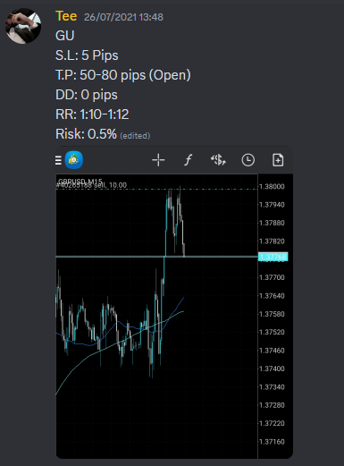 Come Learn Forex student trading result screenshot, 2021 archive, result 132 of 263