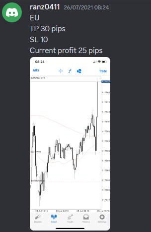 Come Learn Forex student trading result screenshot, 2021 archive, result 128 of 263