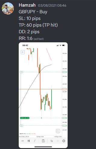 Come Learn Forex student trading result screenshot, 2021 archive, result 137 of 263