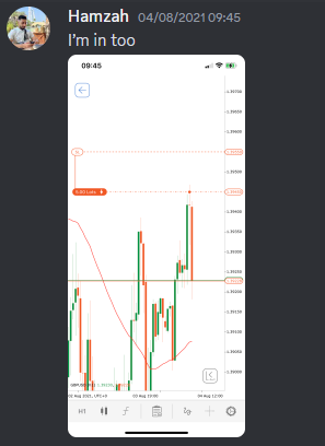 Come Learn Forex student trading result screenshot, 2021 archive, result 141 of 263