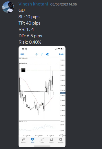 Come Learn Forex student trading result screenshot, 2021 archive, result 154 of 263