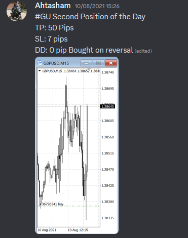 Come Learn Forex student trading result screenshot, 2021 archive, result 159 of 263