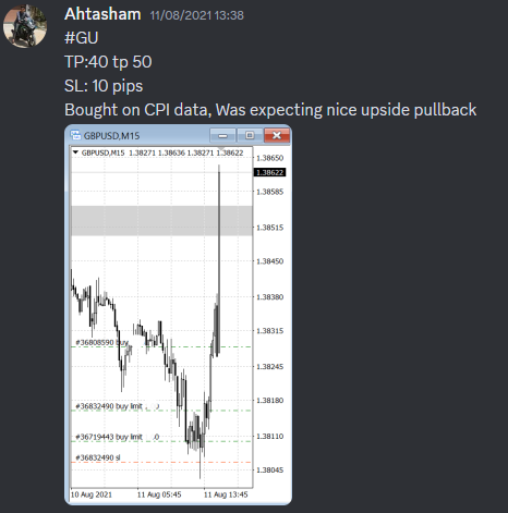 Come Learn Forex student trading result screenshot, 2021 archive, result 160 of 263