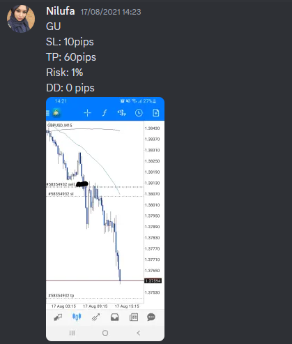 Come Learn Forex student trading result screenshot, 2021 archive, result 168 of 263