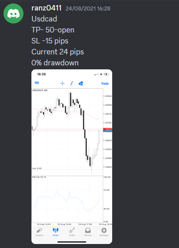 Come Learn Forex student trading result screenshot, 2021 archive, result 182 of 263
