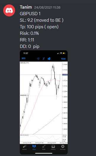 Come Learn Forex student trading result screenshot, 2021 archive, result 181 of 263