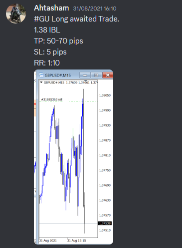 Come Learn Forex student trading result screenshot, 2021 archive, result 188 of 263