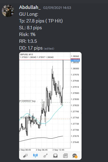 Come Learn Forex student trading result screenshot, 2021 archive, result 194 of 263