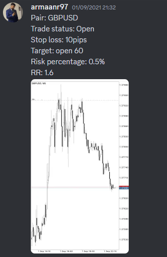 Come Learn Forex student trading result screenshot, 2021 archive, result 193 of 263