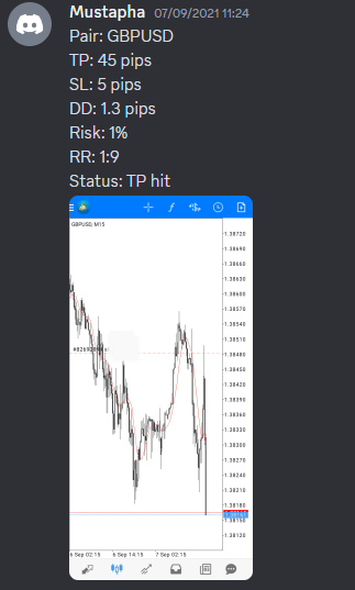 Come Learn Forex student trading result screenshot, 2021 archive, result 197 of 263