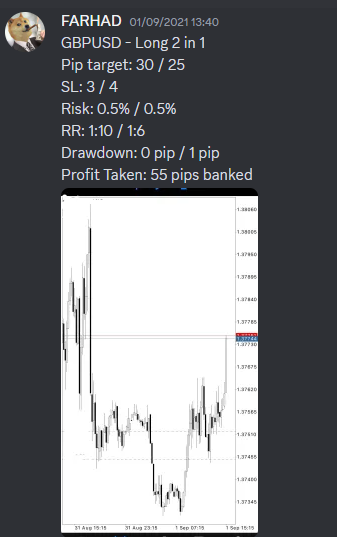 Come Learn Forex student trading result screenshot, 2021 archive, result 191 of 263