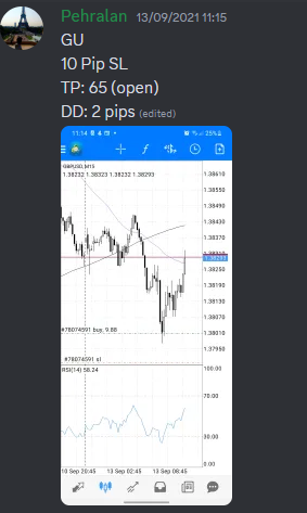 Come Learn Forex student trading result screenshot, 2021 archive, result 200 of 263